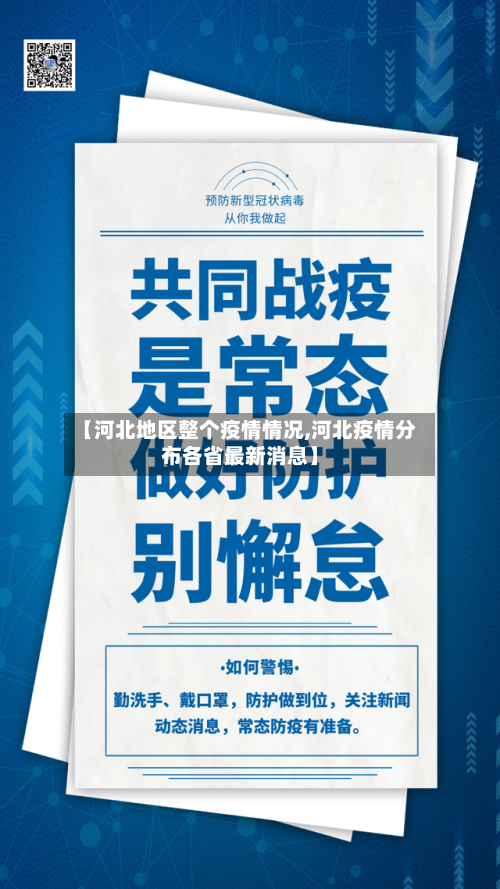 【河北地区整个疫情情况,河北疫情分布各省最新消息】