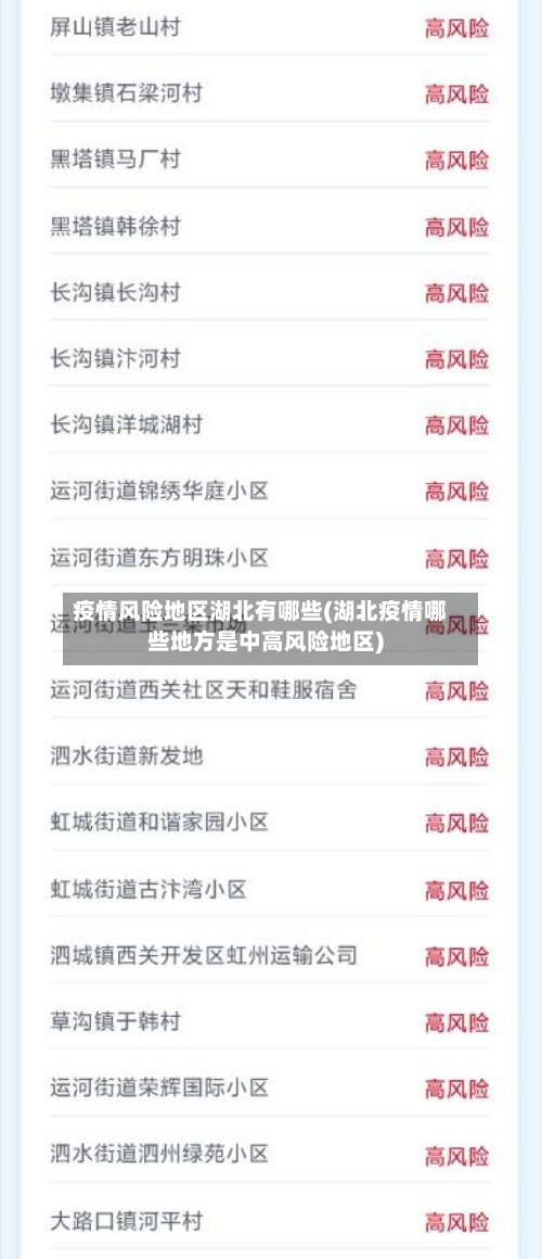 疫情风险地区湖北有哪些(湖北疫情哪些地方是中高风险地区)-第3张图片