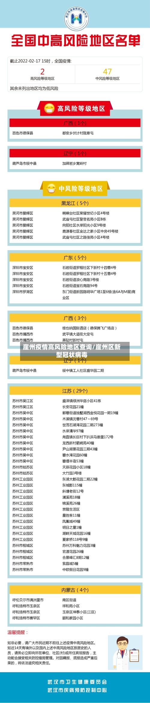 崖州疫情高风险地区查询/崖州区新型冠状病毒-第2张图片