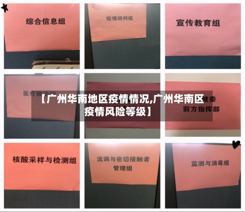 【广州华南地区疫情情况,广州华南区疫情风险等级】-第2张图片