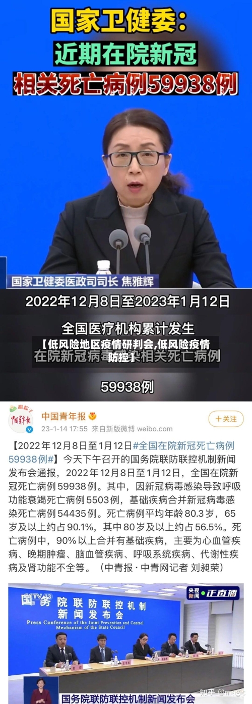 【低风险地区疫情研判会,低风险疫情防控】-第2张图片