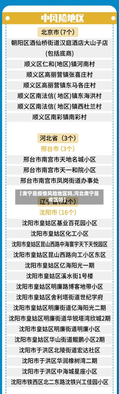 【肃宁是疫情风险地区吗,河北肃宁是疫区吗】