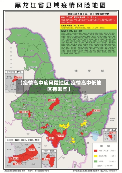 【疫情高中底风险地区,疫情高中低地区有哪些】-第2张图片