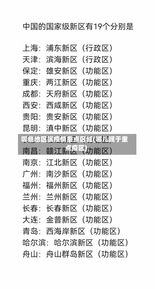 哪些地区属疫情重点区域(哪儿属于重点疫区)