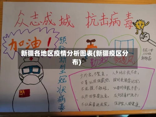 新疆各地区疫情分析图表(新疆疫区分布)