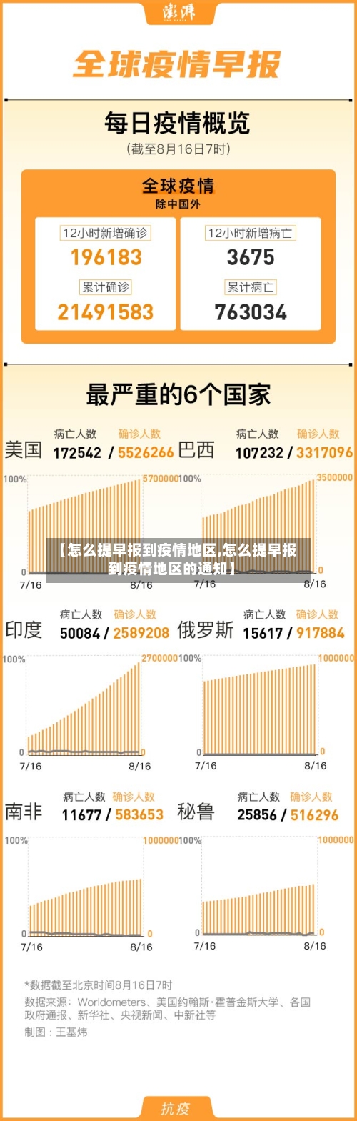 【怎么提早报到疫情地区,怎么提早报到疫情地区的通知】