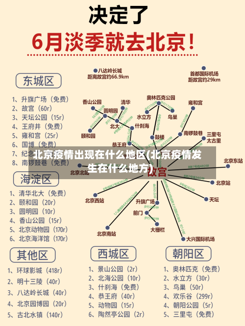 北京疫情出现在什么地区(北京疫情发生在什么地方)-第3张图片