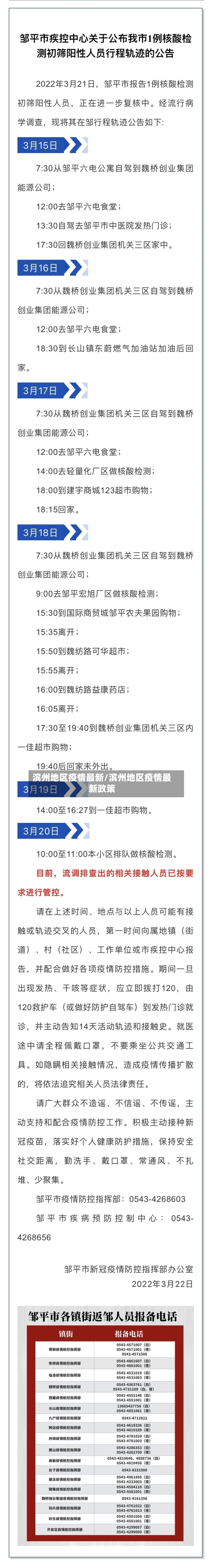 滨州地区疫情最新/滨州地区疫情最新政策