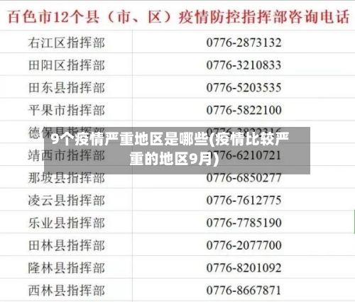 9个疫情严重地区是哪些(疫情比较严重的地区9月)-第3张图片
