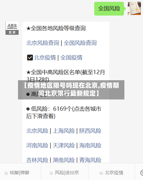【疫情地区限号吗现在北京,疫情期间北京限行最新规定】-第2张图片