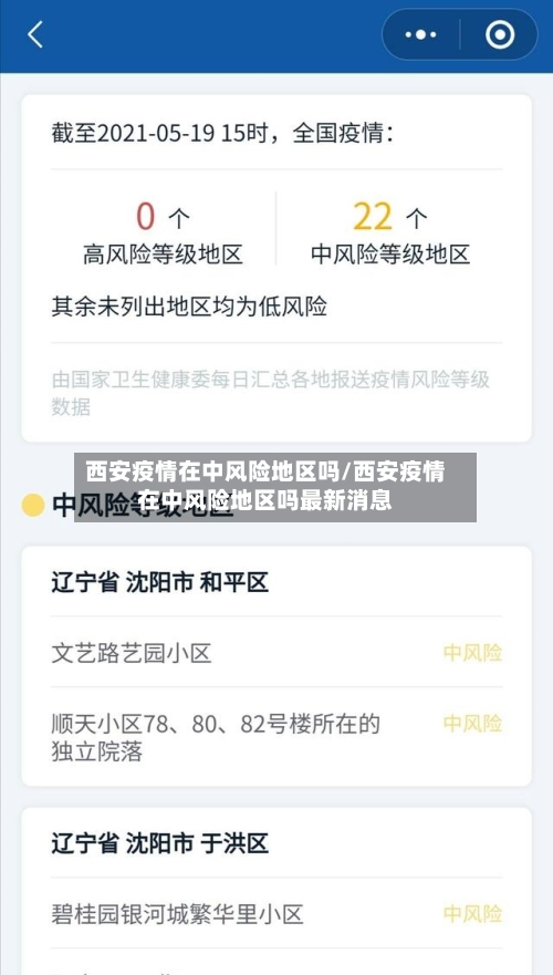 西安疫情在中风险地区吗/西安疫情在中风险地区吗最新消息-第3张图片