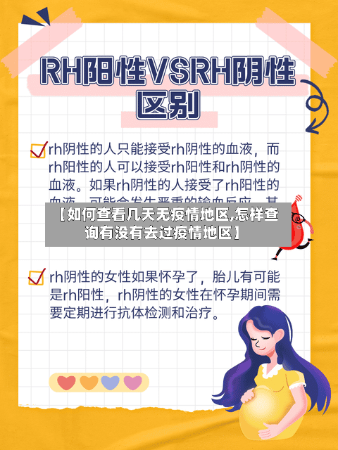 【如何查看几天无疫情地区,怎样查询有没有去过疫情地区】-第2张图片