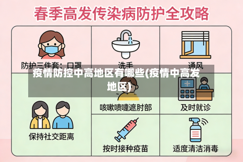 疫情防控中高地区有哪些(疫情中高发地区)