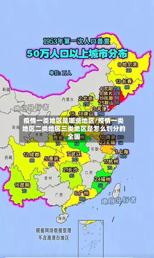 疫情一类地区是哪些地区/疫情一类地区二类地区三类地区是怎么划分的全国