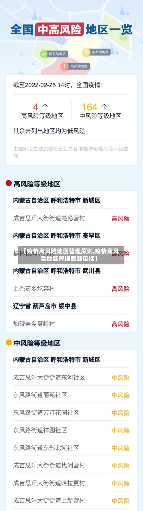 【疫情高风险地区管理原则,疫情高风险地区管理原则包括】