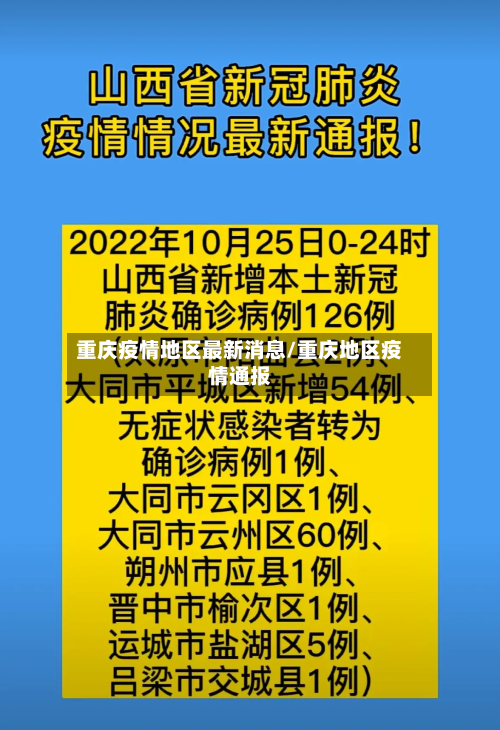 重庆疫情地区最新消息/重庆地区疫情通报