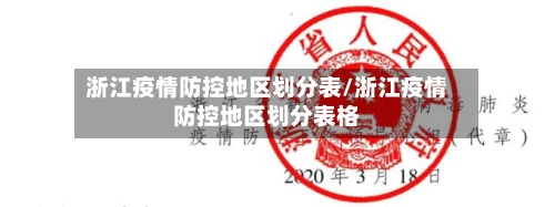 浙江疫情防控地区划分表/浙江疫情防控地区划分表格-第2张图片