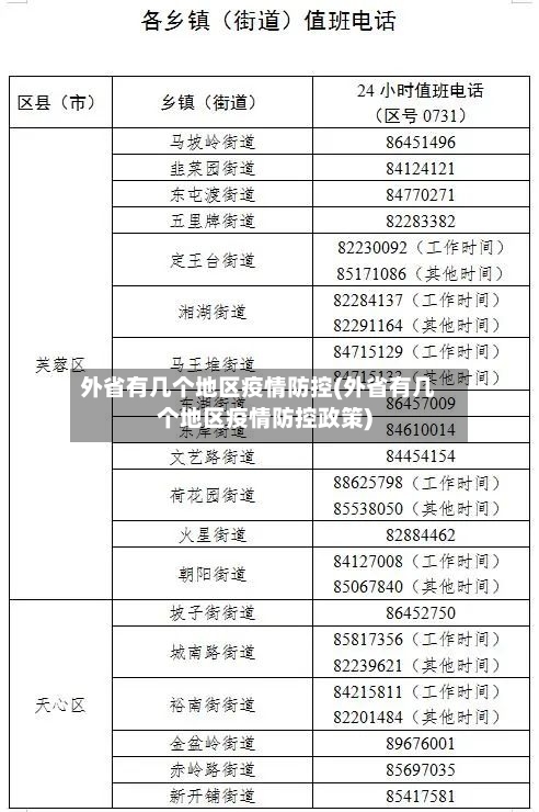 外省有几个地区疫情防控(外省有几个地区疫情防控政策)-第2张图片