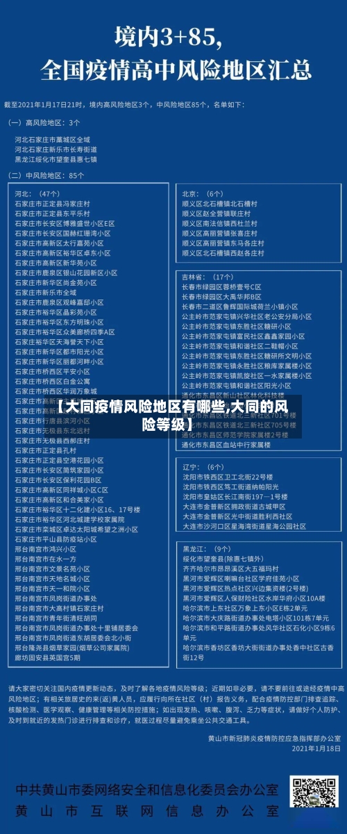 【大同疫情风险地区有哪些,大同的风险等级】