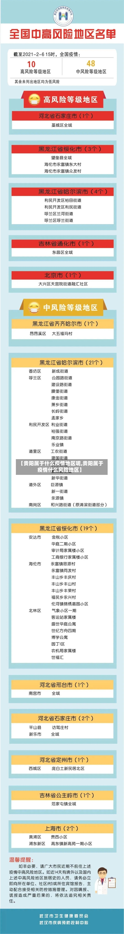 【贵阳属于什么疫情地区呢,贵阳属于疫情什么风险地区】-第3张图片