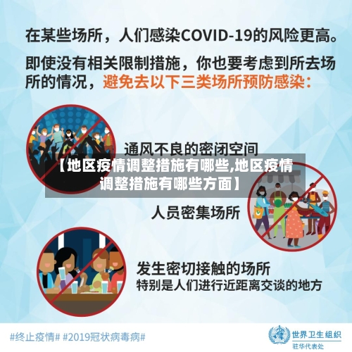【地区疫情调整措施有哪些,地区疫情调整措施有哪些方面】