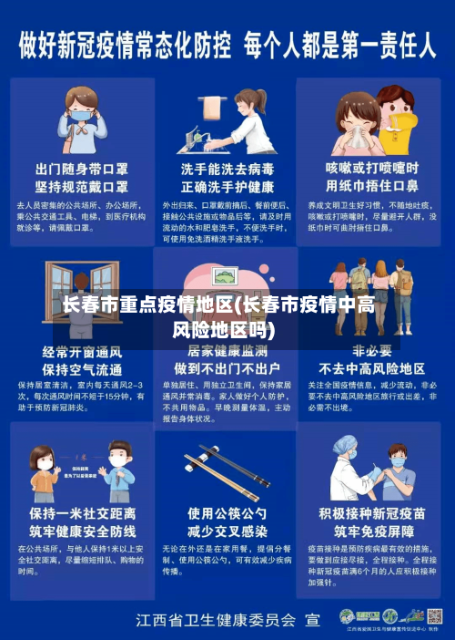 长春市重点疫情地区(长春市疫情中高风险地区吗)-第3张图片