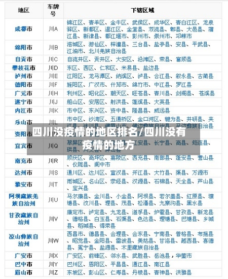 四川没疫情的地区排名/四川没有疫情的地方