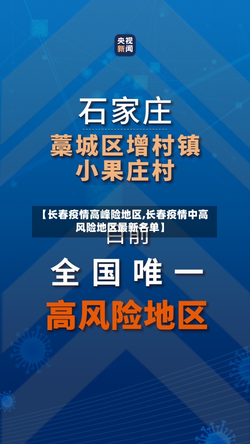 【长春疫情高峰险地区,长春疫情中高风险地区最新名单】-第2张图片