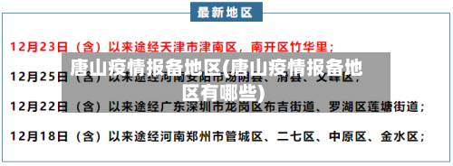 唐山疫情报备地区(唐山疫情报备地区有哪些)-第3张图片