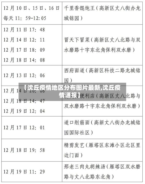 【沈丘疫情地区分布图片最新,沈丘疫情通报】