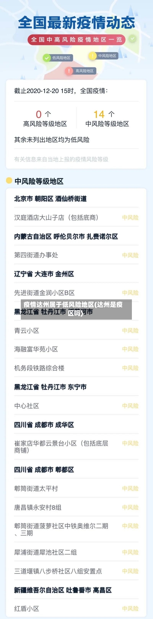 疫情达州属于低风险地区(达州是疫区吗)