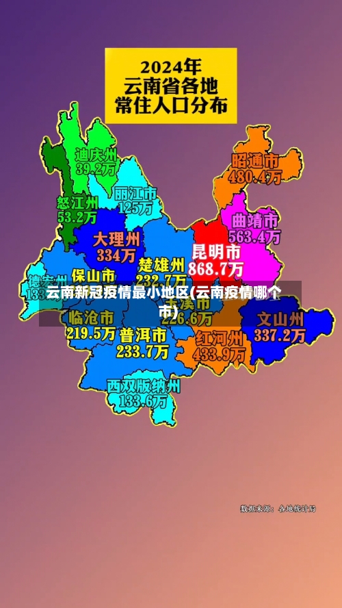 云南新冠疫情最小地区(云南疫情哪个市)