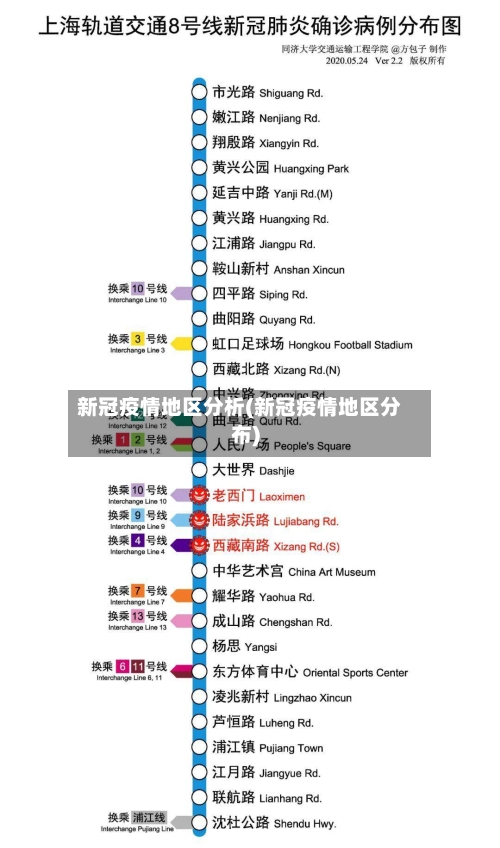 新冠疫情地区分析(新冠疫情地区分布)