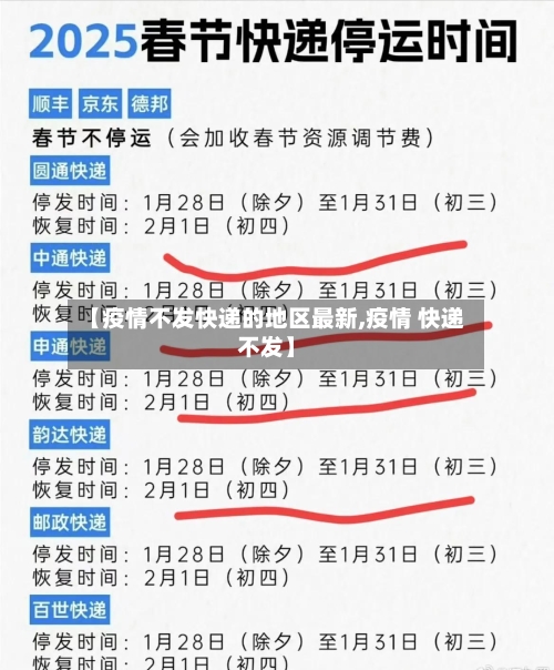 【疫情不发快递的地区最新,疫情 快递不发】-第2张图片