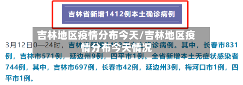 吉林地区疫情分布今天/吉林地区疫情分布今天情况-第2张图片