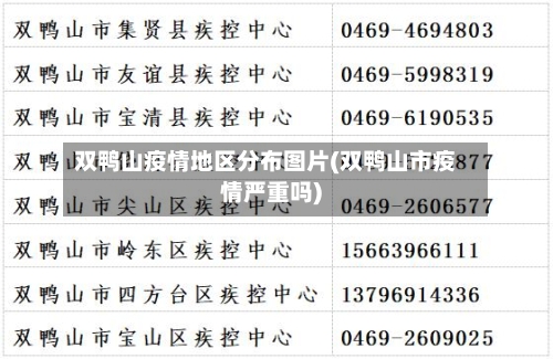 双鸭山疫情地区分布图片(双鸭山市疫情严重吗)-第3张图片