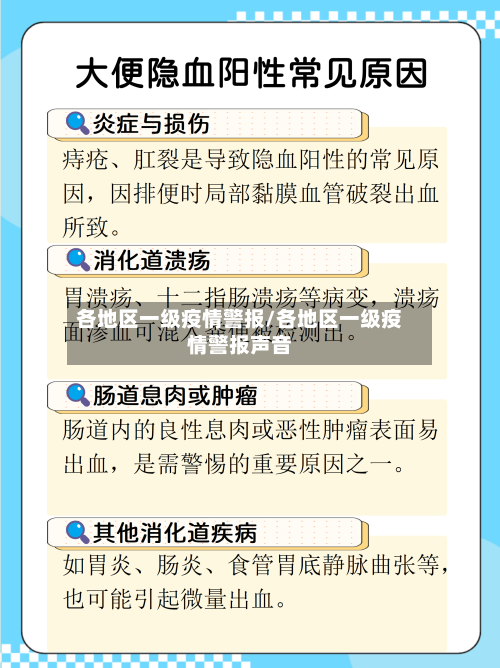 各地区一级疫情警报/各地区一级疫情警报声音