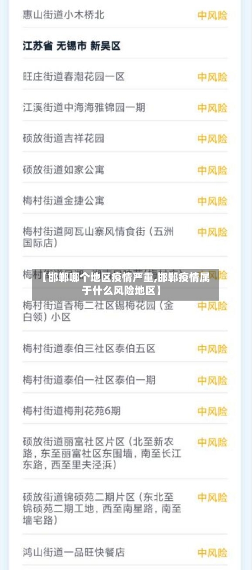【邯郸哪个地区疫情严重,邯郸疫情属于什么风险地区】