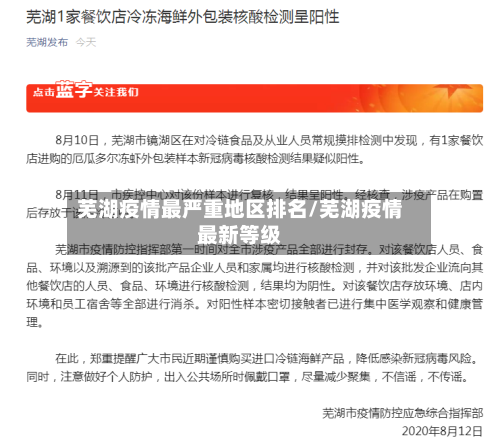 芜湖疫情最严重地区排名/芜湖疫情最新等级-第2张图片