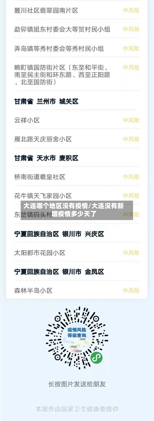 大连哪个地区没有疫情/大连没有新增疫情多少天了