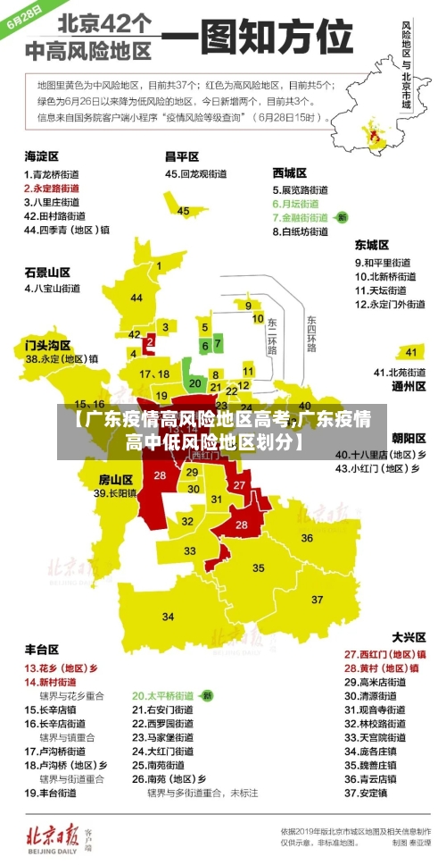 【广东疫情高风险地区高考,广东疫情高中低风险地区划分】