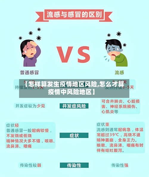 【怎样算发生疫情地区风险,怎么才算疫情中风险地区】