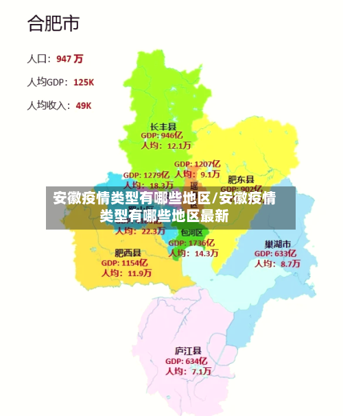 安徽疫情类型有哪些地区/安徽疫情类型有哪些地区最新