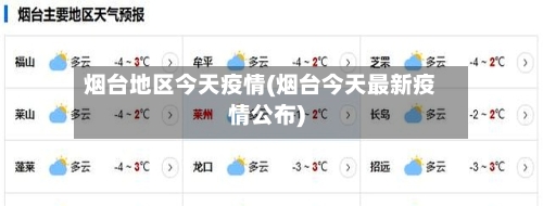 烟台地区今天疫情(烟台今天最新疫情公布)-第2张图片