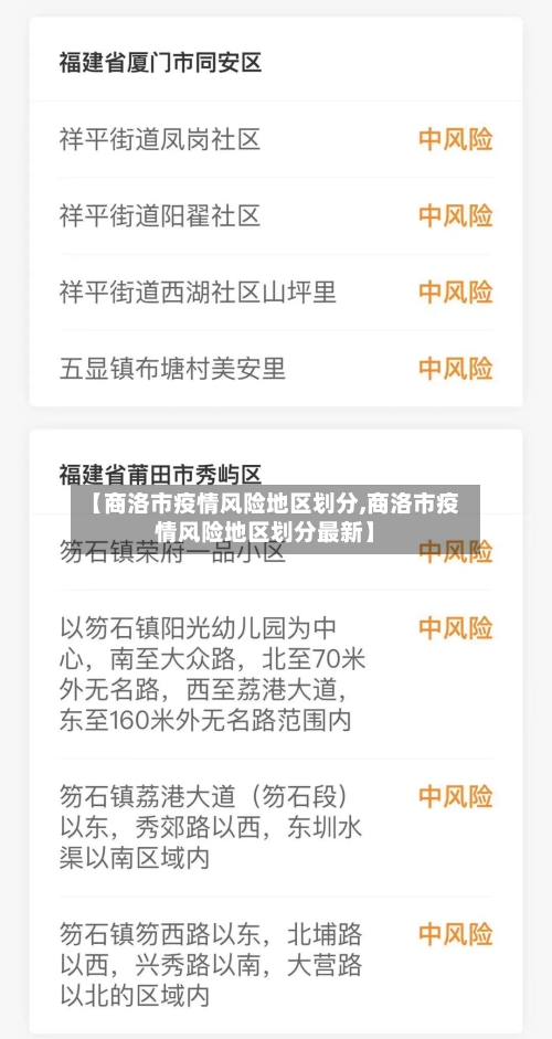【商洛市疫情风险地区划分,商洛市疫情风险地区划分最新】