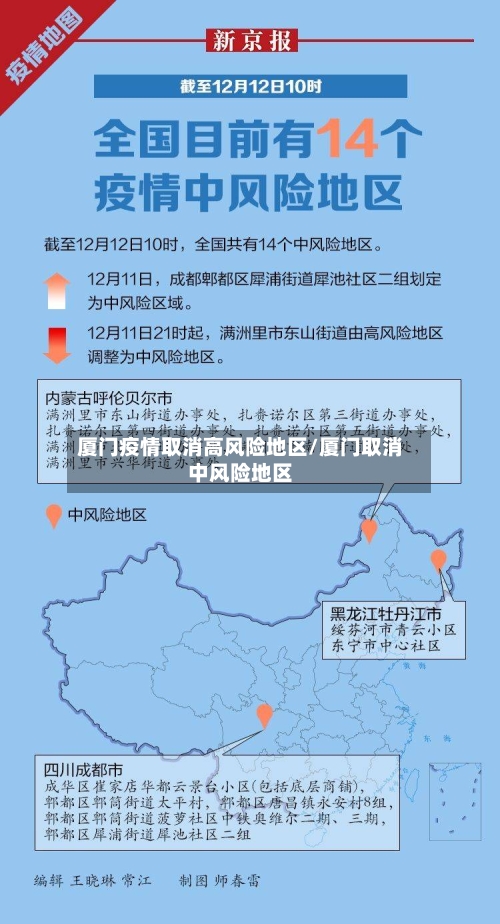 厦门疫情取消高风险地区/厦门取消中风险地区-第3张图片