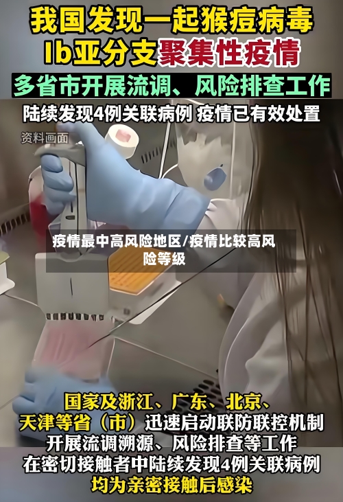 疫情最中高风险地区/疫情比较高风险等级