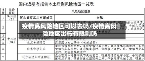 疫情高风险地区可以去吗/疫情高风险地区出行有限制吗