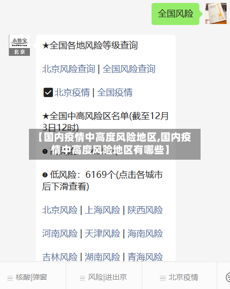 【国内疫情中高度风险地区,国内疫情中高度风险地区有哪些】