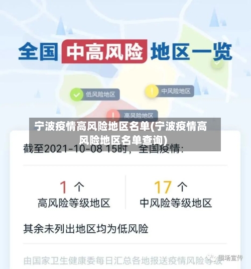 宁波疫情高风险地区名单(宁波疫情高风险地区名单查询)-第2张图片